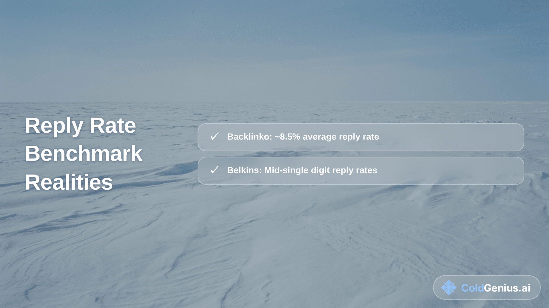 The Reality of Reply Rate Benchmarks