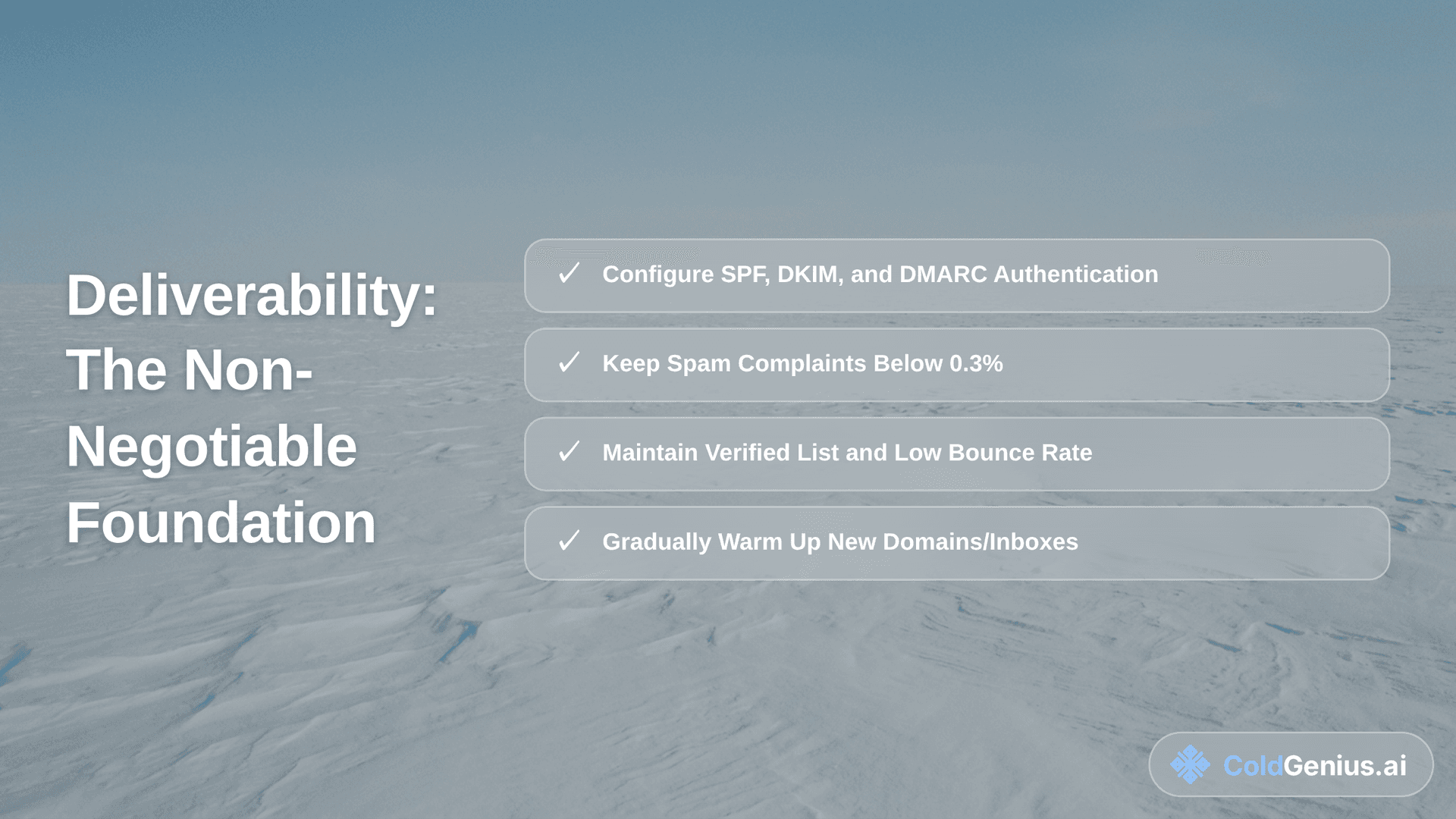 The Non-Negotiable Foundation: Deliverability