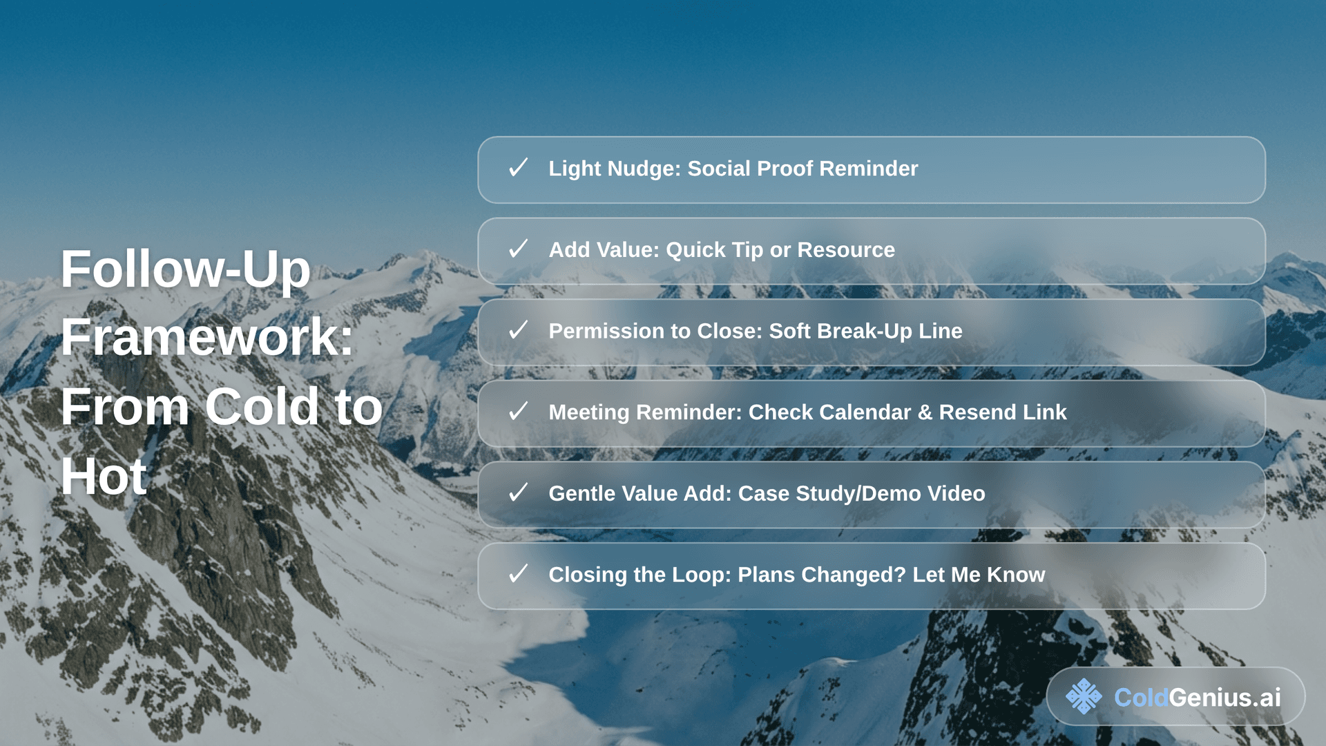The Follow-Up Framework: From Non-Responders to Interested Leads