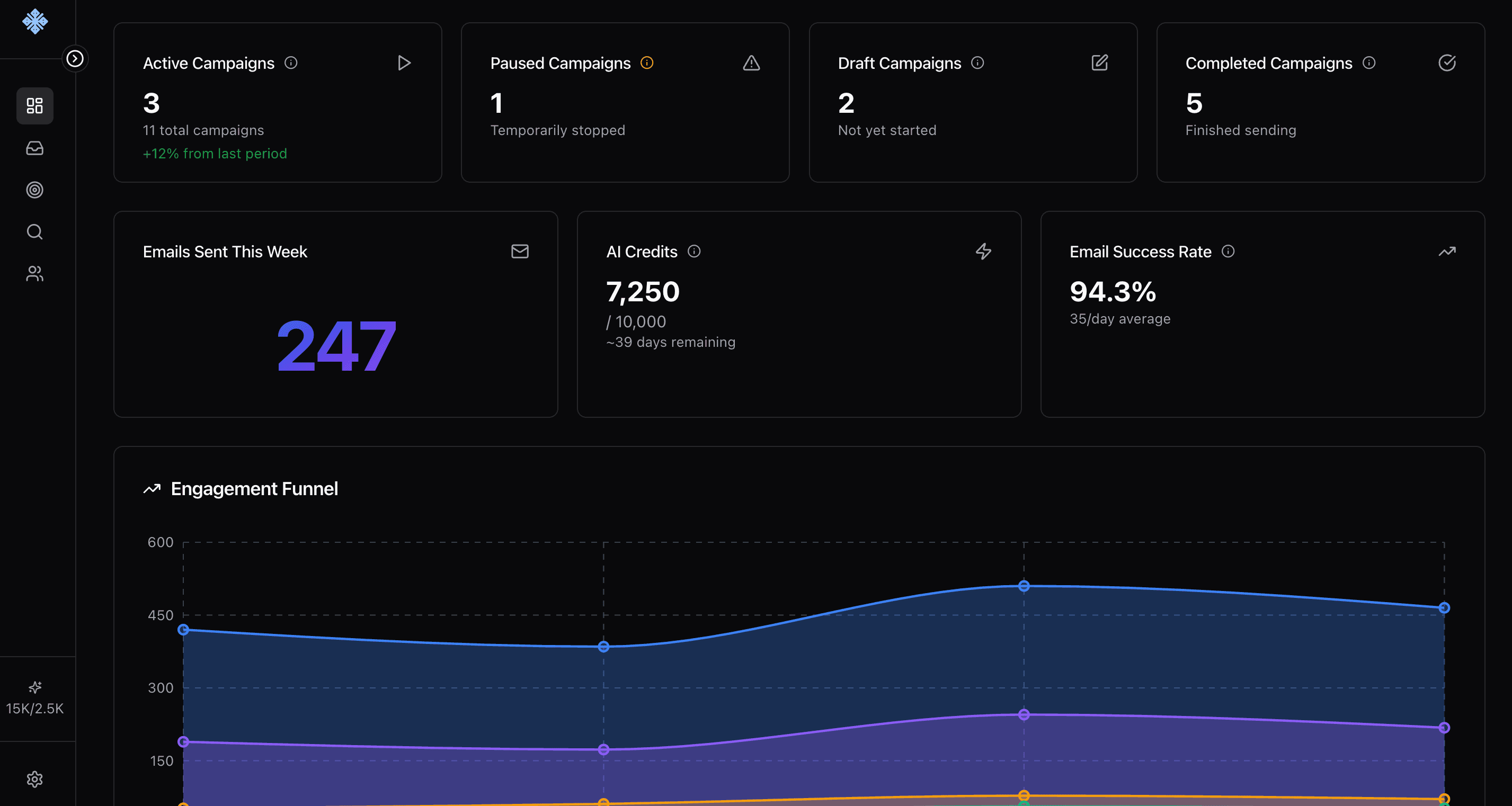Agent performance improving over time